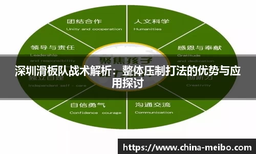 深圳滑板队战术解析：整体压制打法的优势与应用探讨