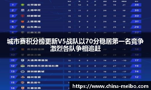 城市赛积分榜更新V5战队以70分稳居第一名竞争激烈各队争相追赶